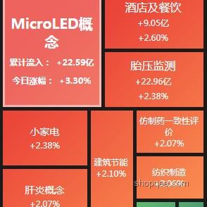 哪些国货小家电精准满足你的特定小需求？